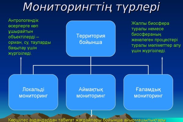 Кракен маркетплейс зайти